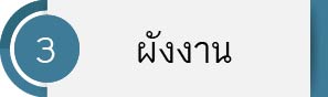 การเขียนโปรแกรมเบื้องต้นด้วยภาษา C การเขียนโปรแกรมเบื้องต้นด้วยภาษา C